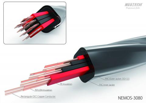 Speaker wire NeoTech NEMOS-3080 UP-OCC