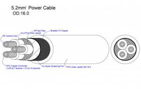 Power cable KaCsa KCFP52 UPOFC 6N 3x5,2mm2